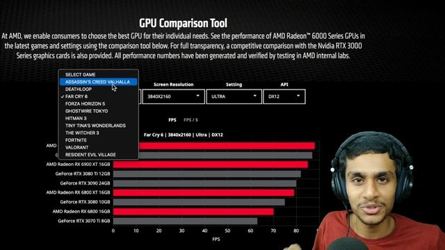 NVIDIA vs AMD Gaming Benchmark Graphics Card Tests ? GPU Comparison Tool RTX VS RX смотреть онлайн