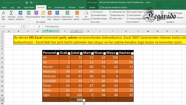 Excel Eğitim Dersleri 4 - Excel Sekme, Grup, Şerit, Buton ve Komutları - Yeni Başlayanlar İçin смотреть онлайн