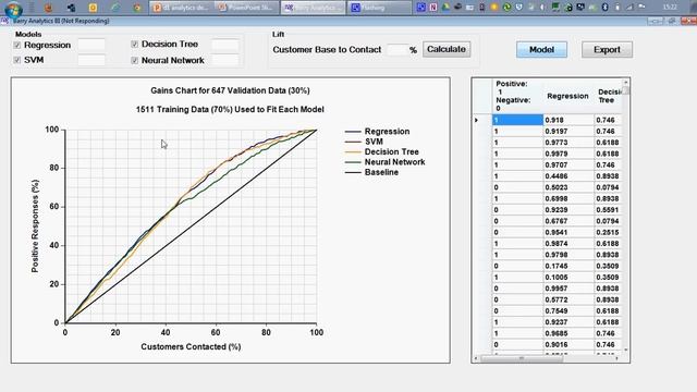 Propensity modelling смотреть онлайн