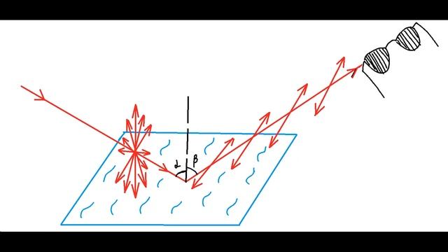 Как викинги в навигации применяли исландский шпат. смотреть онлайн