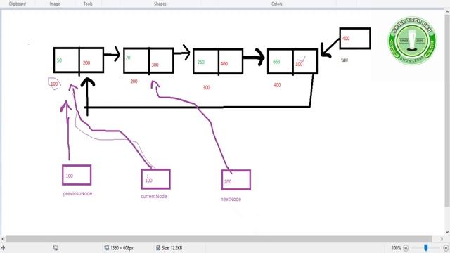 Reverse a Circular Singly Linked List in Hindi/Urdu || Skill Tech edu смотреть онлайн