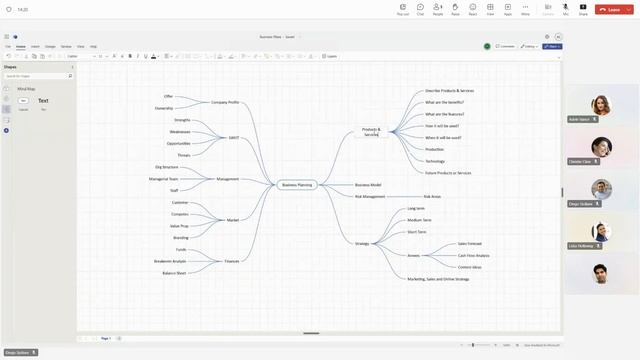 Introducing mind maps in Microsoft Visio for the web смотреть онлайн