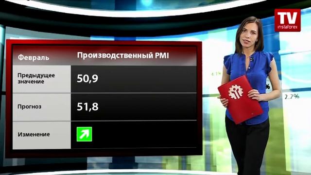 Календарь трейдера на 16 - 18 февраля смотреть онлайн