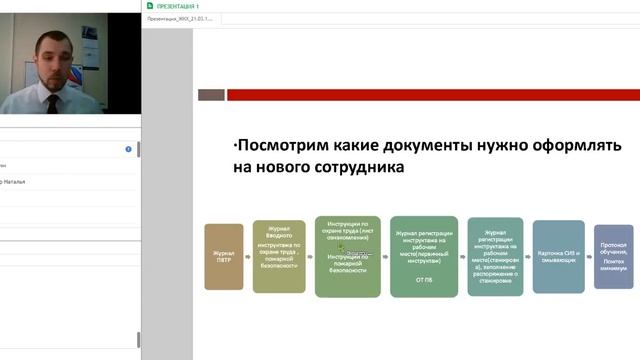 Охрана труда в ЖКХ: Продолжение смотреть онлайн