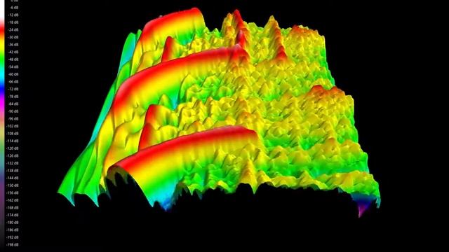 3D audio spectrum visualizer - Mr John - It's Not Too Late смотреть онлайн
