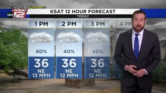 KSAT12 News at Noon : Jan 30, 2023 смотреть онлайн