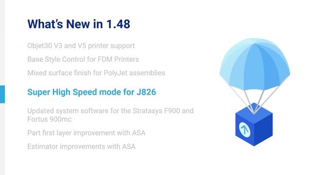 GrabCAD Print 1.48 Release Notes смотреть онлайн