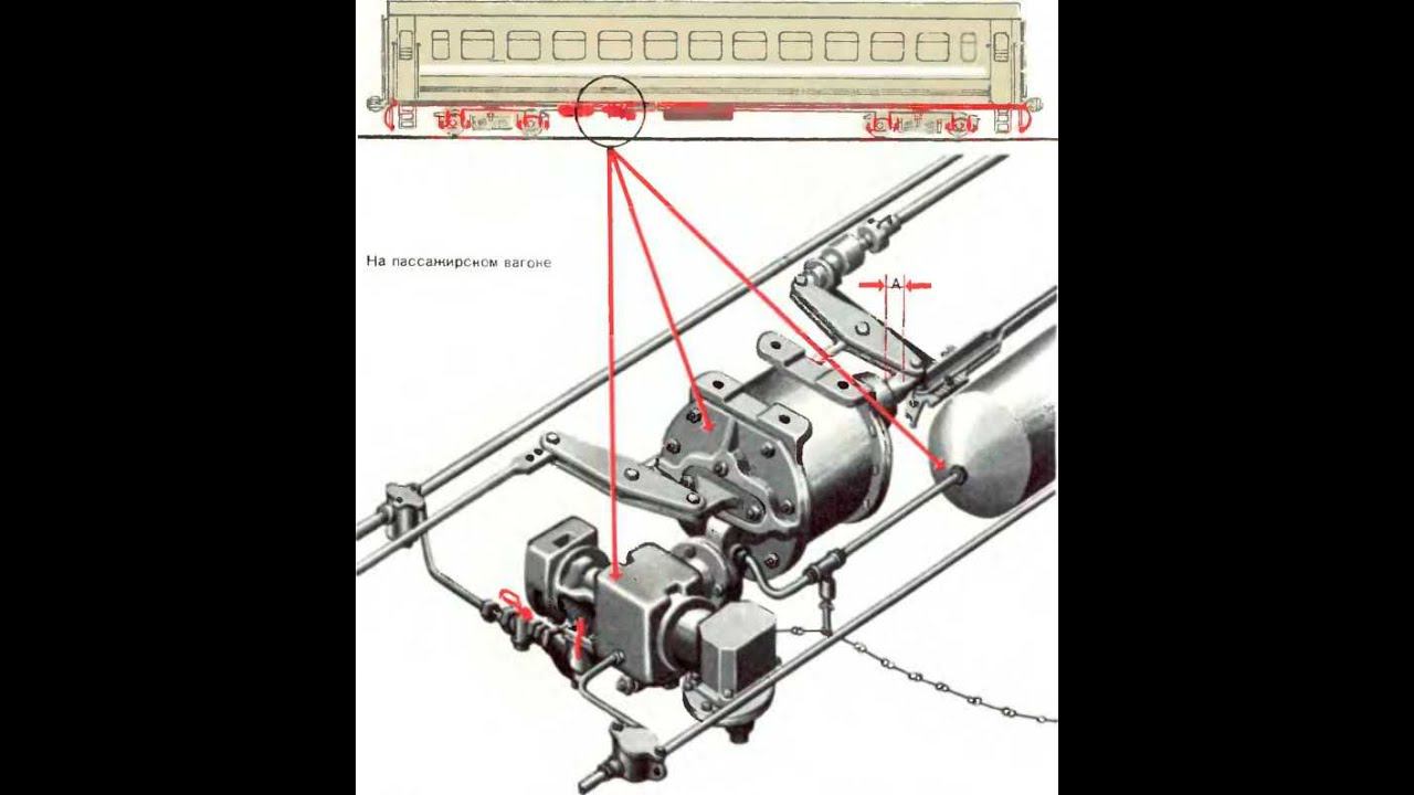 Документальный фильм СССР "Устройство и работа ЭПТ пассажирского поезда часть 2. смотреть онлайн