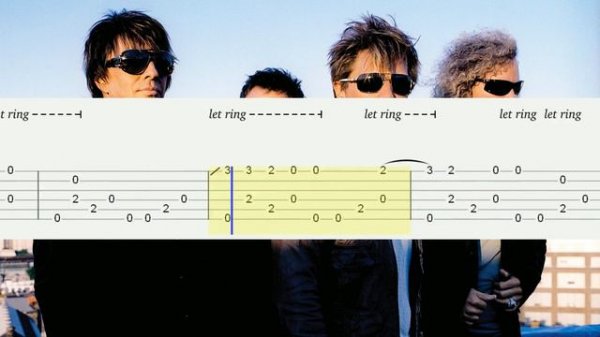 Livin' On A Prayer - Bon Jovi | Guitar Tabs, Guitar Tutorial (Fingerstyle)