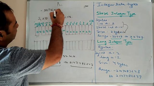 Basic Data Type Lecture 4: Signed and Unsigned Integer Data types смотреть онлайн