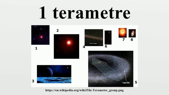 1 terametre смотреть онлайн