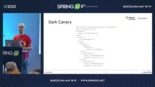 Progressive Delivery in the Kubernetes era by Alex Soto @ Spring I/O 2023 смотреть онлайн