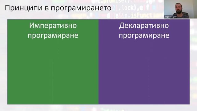Technodrome vol. 6 - Intro to Programming смотреть онлайн