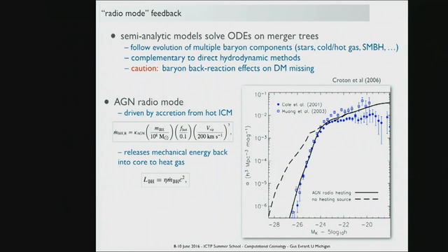 Numerical Methods for Cosmology - Lecture 3 смотреть онлайн