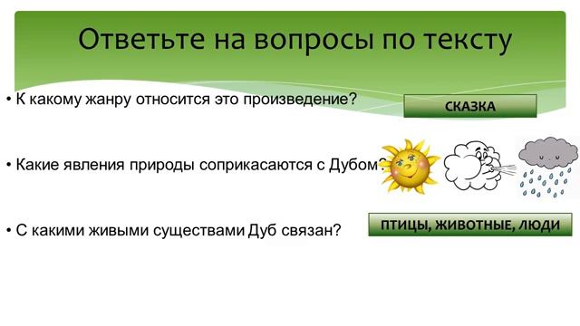 Телешкола Бабушкина Д С 4 класс ОРКС ОСЭ Природа волшебные двери к добру и доверию смотреть онлайн