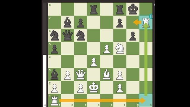 (old) [WORLD RECORD TIE'D] 5 BRILLIANT MOVES IN A ROW (again!?) (chess position#77) смотреть онлайн