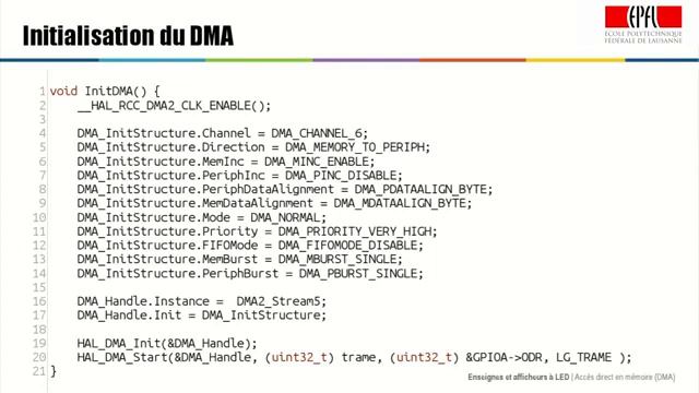 6 1 DMA Direct Memory Access смотреть онлайн