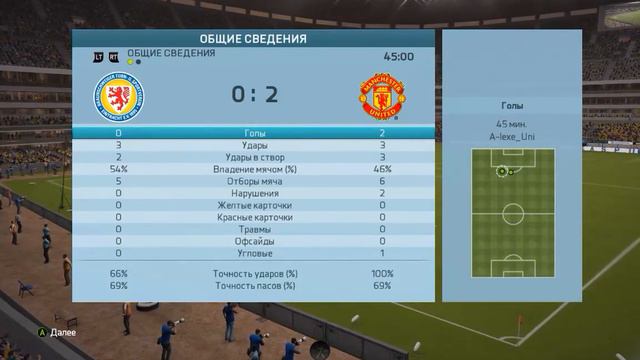 VK League, 4 tour, Ukraine 2:3 Flints Crew смотреть онлайн