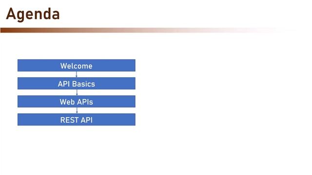 REST API vs GraphQL vs gRPC - The Complete Guide (3/38) смотреть онлайн