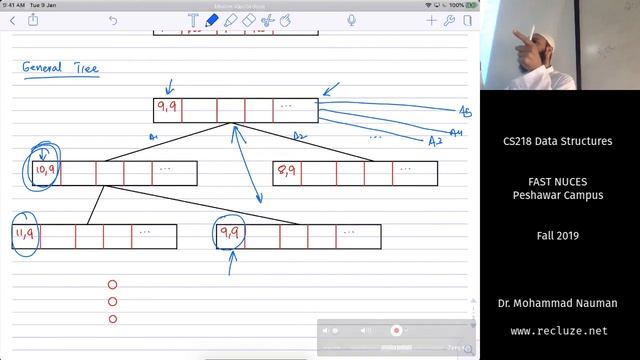 Data Structures with Python 19 - Search Spaces and Trees, Case Study: Pacman (Urdu) смотреть онлайн