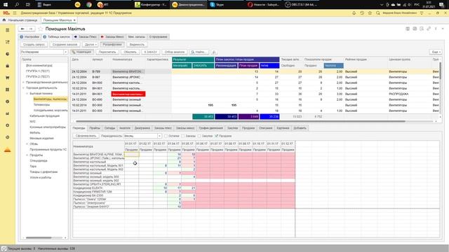 Minmax: Сигнализация продаж в 1С (подсветка изменения продаж в периодах). Помощник закупок смотреть онлайн