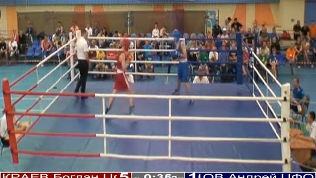 227 КРАЕВ Богдан ЦФО)_ЧЕНЦОВ Андрей (ЦФО)_0 смотреть онлайн