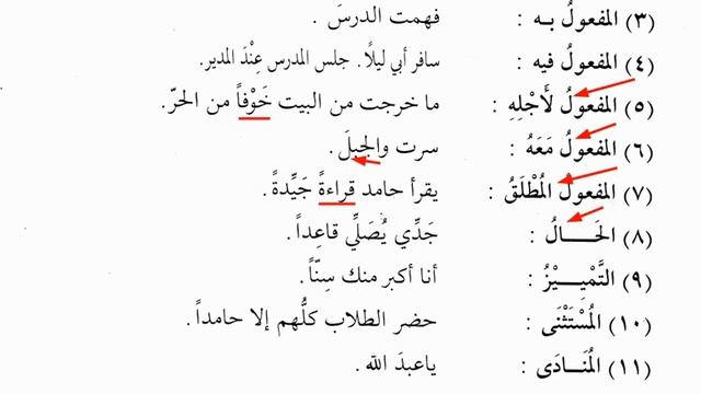 3-й том, 1-й урок, часть 5