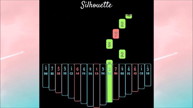 Silhouette - KANA-BOON (Naruto Shippuden OP 16) | Kalimba Tutorial (Easy) смотреть онлайн