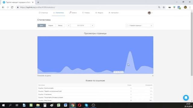 Статистика страницы смотреть онлайн