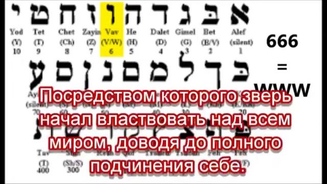 Современное толкование 666. Всемирная паутина. смотреть онлайн