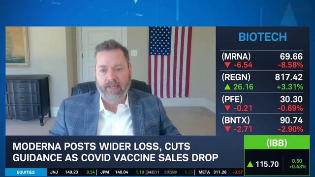 Moderna (MRNA) Could Struggle This Year & Outlook For Weight Loss Drugs смотреть онлайн