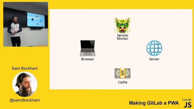 LeedsJS - Sam Beckham (@samdbeckham) - Making GitLab a PWA смотреть онлайн