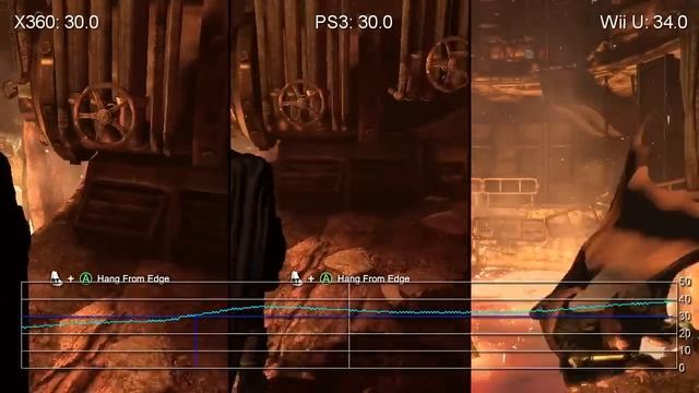 Batman: Arkham City Wii U/Xbox 360/PS3 Gameplay Frame-Rate Tests смотреть онлайн
