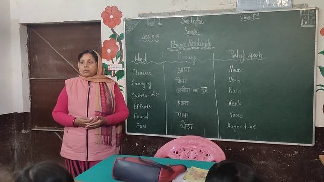 English Reader, Class 7th,Lesson 14, Florence Nightingale, Word Meaning смотреть онлайн
