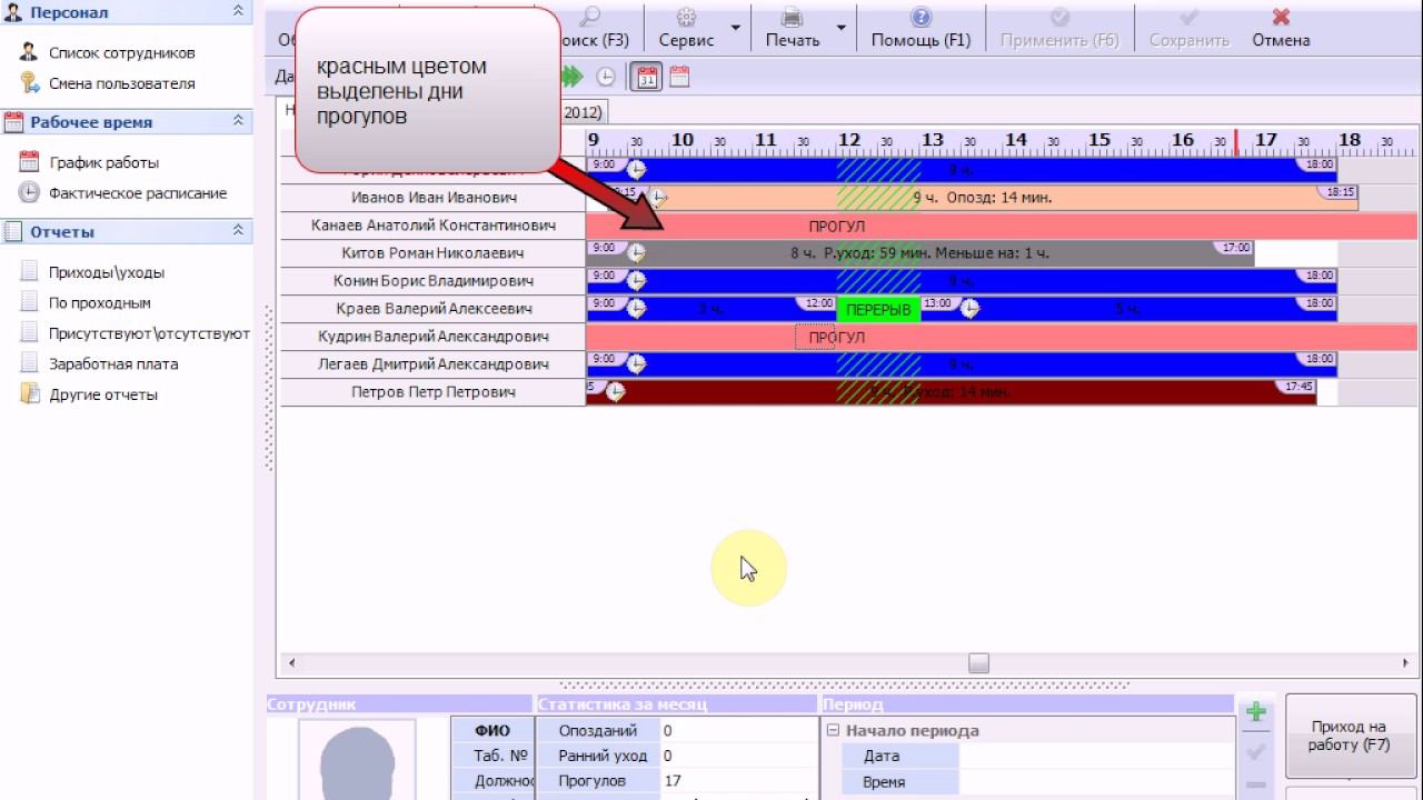 Отображение фактического расписания цветовые подсказки