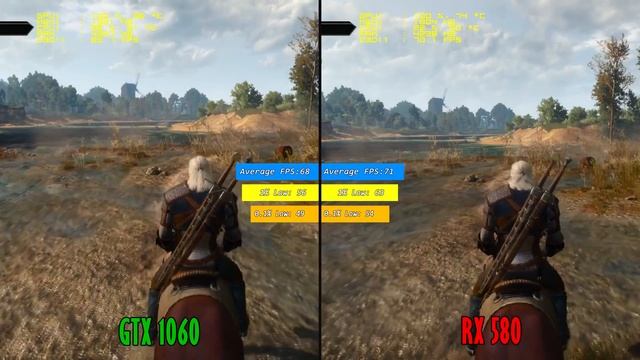 Radeon RX580 vs Nvidia GTX1060 vs The Witcher 3 | Framerate Test (i7 4790K) смотреть онлайн