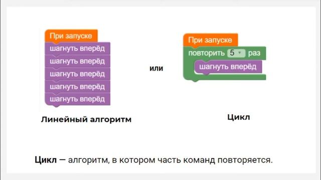 М3У4 Scratch Циклы смотреть онлайн