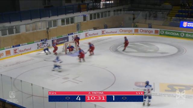 Кубок Глинки/Гретцки 2021. Финал. Россия - Словакия