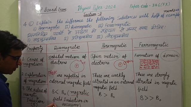 UP Board Exam 2024|| Physics Paper Solution Section-D #ncrt смотреть онлайн