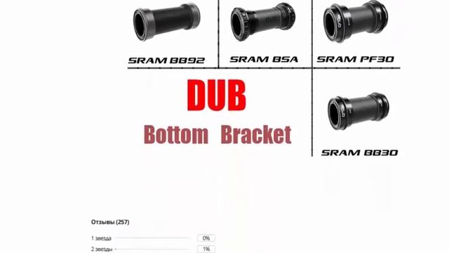 2021 SRAM SX X1 1000 EAGLE 1x12 11 50T 12 скоростной групповой Набор смотреть онлайн