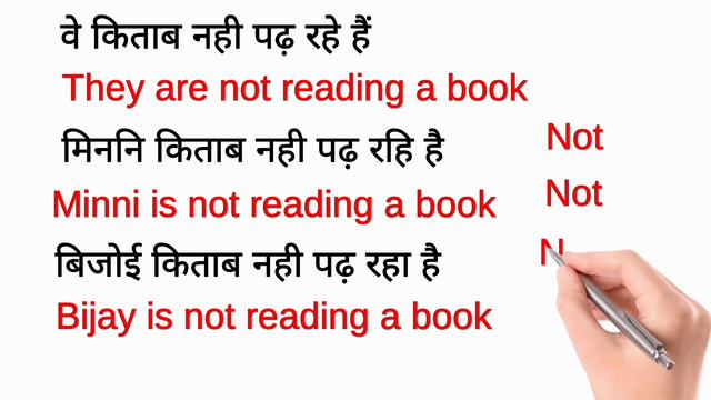 EngLish speaking Practice | present Continuous tense | How to Learn tenses for biggener смотреть онлайн