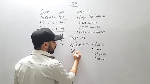 All About ISB | Executive MBA | Courses, Fees, Cut-Off, Placements, Eligibility, Scholarships смотреть онлайн