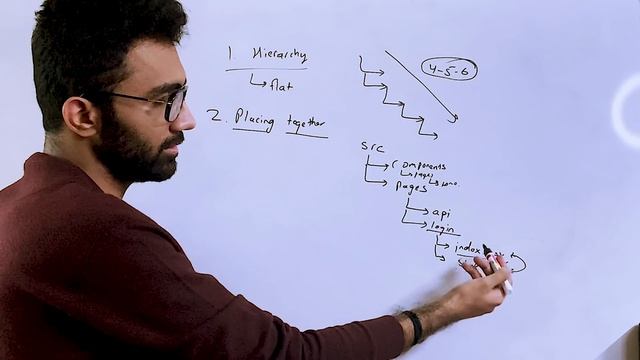 How To Structure Files in Your Projects? смотреть онлайн