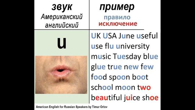 The u sound - learn American English pronunciation - изучаем произношение американского английского смотреть онлайн