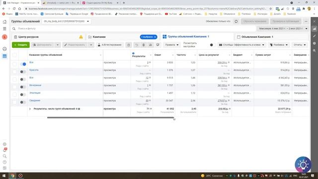 Кейс как получить 440 заявок на лазерную эпиляцию, Таргетировонная реклама в Инстаграм
