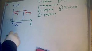 ФП1. Решение текстовых задач на составление дифференциальных уравнений