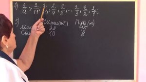 СРАВНЕНИЕ, СЛОЖЕНИЕ И ВЫЧИТАНИЕ ДРОБЕЙ С РАЗНЫМИ ЗНАМЕНАТЕЛЯМИ. Видеоурок | МАТЕМАТИКА 6 класс