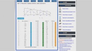 Расчет фермы. Как рассчитать ферму