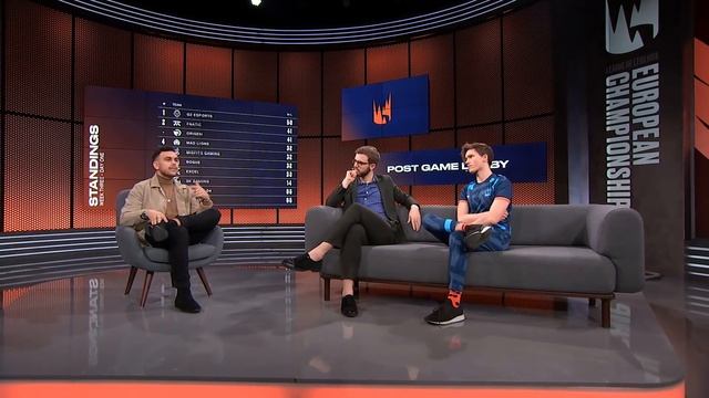 Post Game Lobby - LEC Week 3 Day 1 (Spring Split 2020) смотреть онлайн