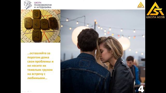 Прогноз на Май 2019. 2 психотип /Школа Асов смотреть онлайн